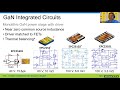 GaN Basics and Applications Webinar