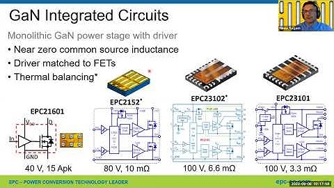 GaN Basics and Applications Webinar