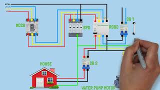 3 Phase to single phase power supply wiring diagram/connection/video