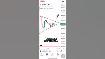 Symmetrical triangle pattern in Banknifty🤩22/03/2023✌️#crypto#youtube#bitcoin#trading#ethereum#live