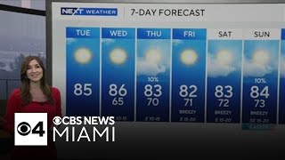 South Florida Weather for Tuesday 4/15/2025 6AM