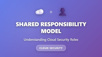 Shared Responsibility Model: Cloud Security Roles Explained for Beginners