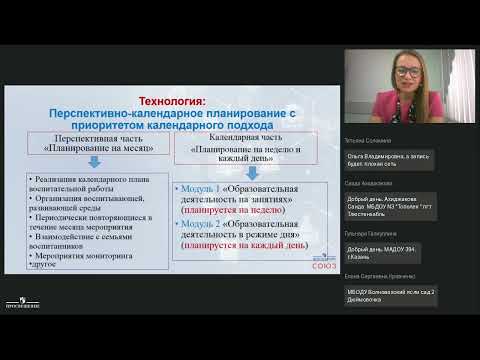 Реализуем ФОП дошкольного образования: календарное планирование образовательной деятельности
