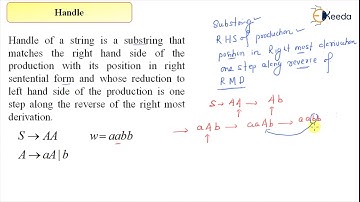 Understanding Handles In Compiler Design For GATE