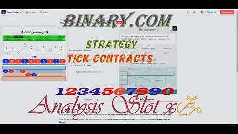 Binary com SmartTrader Rise and Fall индекс vol 10 стратегия 5 Тик. Новинка.