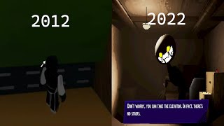 Famous Evolution of Zeekerss (Roblox - Unity) (2023) Profile