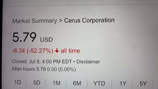 Cerus Corporation Cers Stock Trading Facts