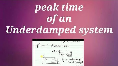 Peak time of an Underdamped second order system
