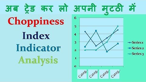 Chopiness Index Indicator full tutorial in hindi.