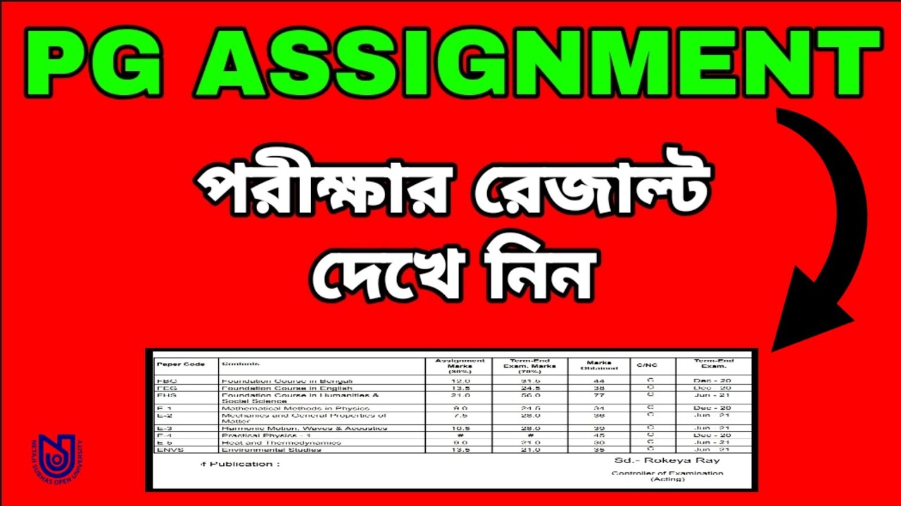 nsou online assignment result