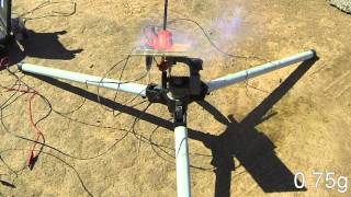 Deployment charge tests