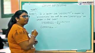 7  CODING AND DECODING MODEL 2 EXAMPLE 2 JUMBLED OR SHUFFLED LETTER OF WORD