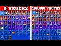 I GAVE MY BROTHER 100,000 VBUCKS... Here's What He Purchased! (From Bot To Pro!) | Fortnite Account!