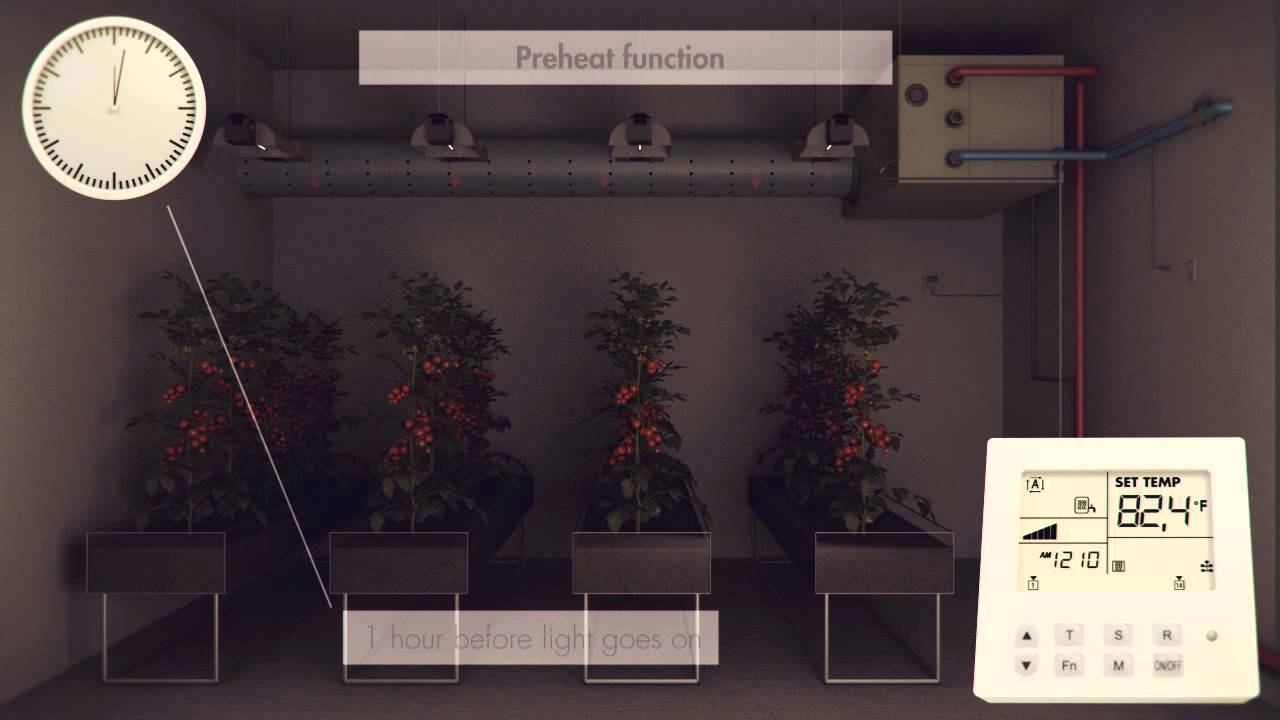 Opticlimate Climate Control