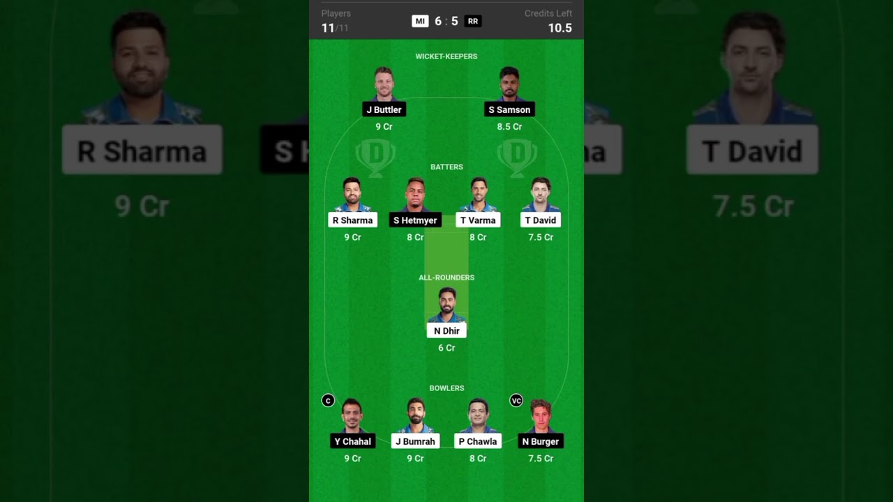 mi vs rr match dream 11 team prediction in Australia IPL 2024 on 1/4/2024 