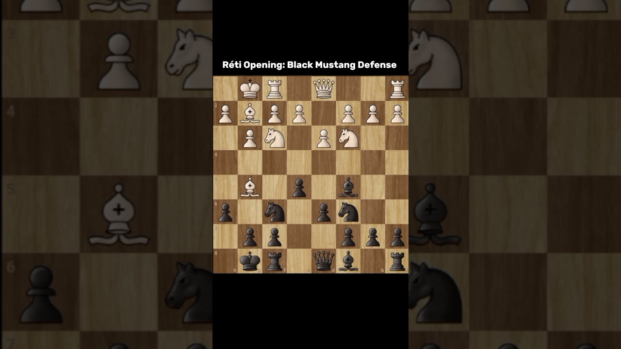 Réti Opening: Black Mustang Defense 