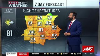 Famous First Alert Forecast: Severe threat is over; beautiful weekend ahead Net Worth