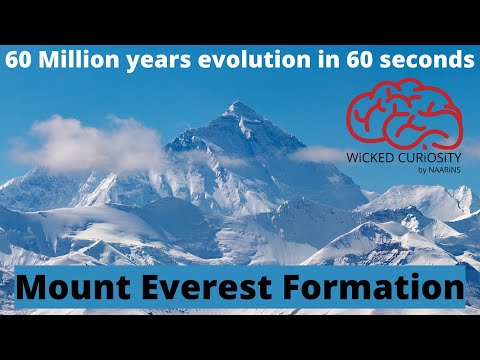 Video: Cum s-a format Muntele Everest?