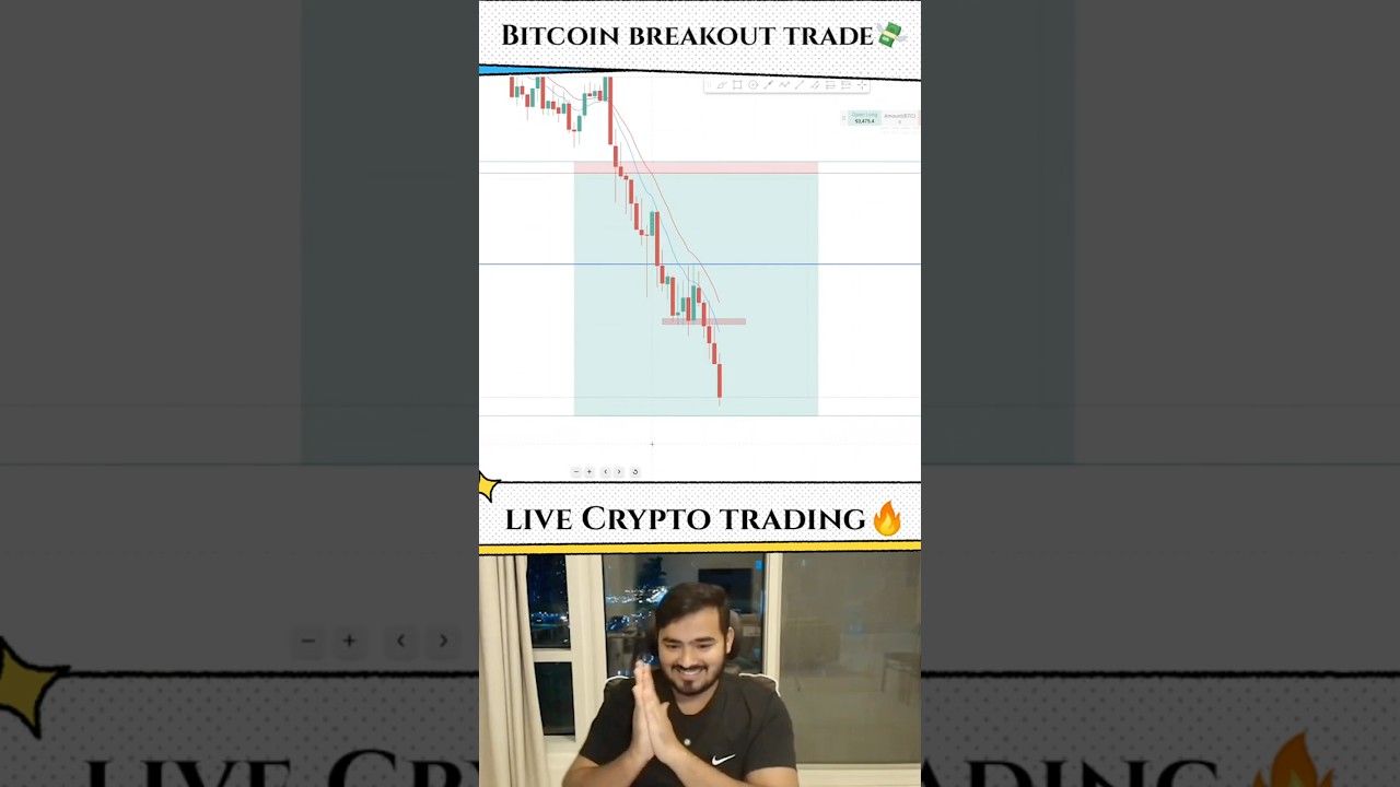 Rewrite the video title ‘Btc live trade 🔥🔥