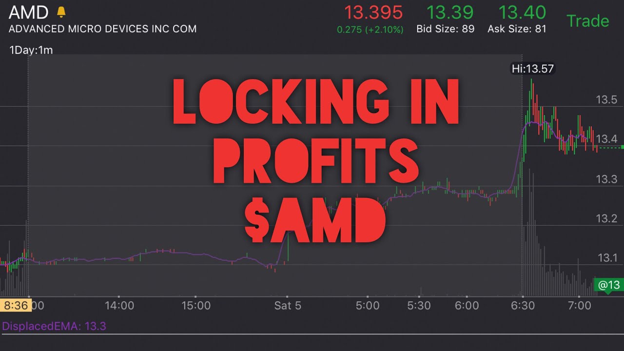 How To Day Trade Stocks For Beginners | Penny Stock Investor