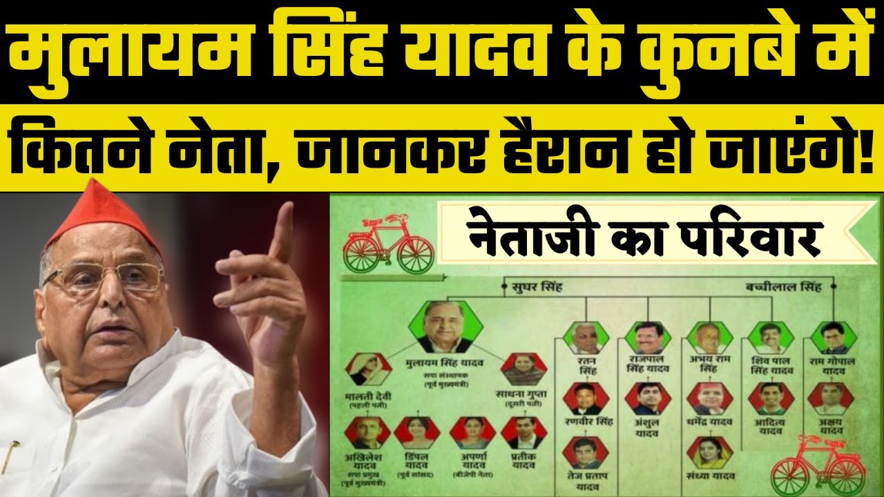 Lalu Yadav Family Tree