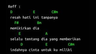 chord & lirik memikirkan dia ( ifan seventeen )