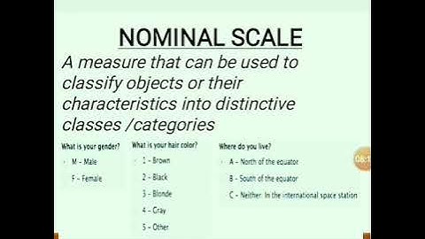 Measurement and Scaling Techniques ((Part 1)