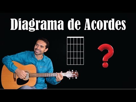 Diagrama de Acordes no violão como entender | Curso de violão com Christian Coelho
