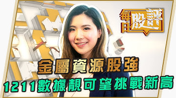 金屬資源股強 1211數據靚可望挑戰新高 - 每日股評 6-9-2021 15:45 - 16:15