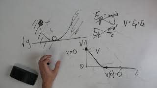 Nonlinear control, lecture 4, part 4: Lyapunov stability, linear example