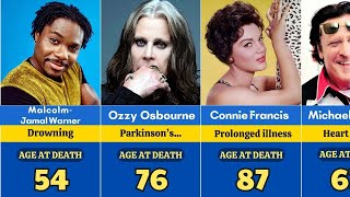Download Lagu 60 Celebrities Who Died in the last few days MP3 Download Lagu 60 Celebrities Who Died in the last few days MP3