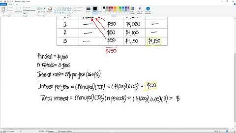 Engineering Economics - Simple Interest