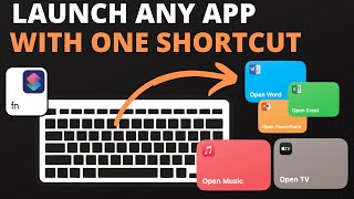 Launch Any App With One Keyboard Shortcut screenshot 5