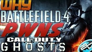 Famous Why "Battlefield 4" PWNS "Call of Duty Ghosts" - BF4 Vs COD Ghosts (Gameplay/Commentary) Net Worth