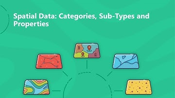 Demo 2A - Spatial Data: Categories, Sub-Types and Properties