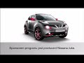 Reklama Nissan Juke Sponsor Programu 2016 Polska