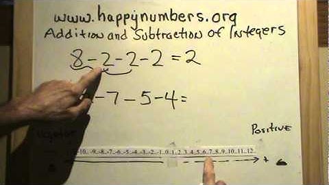 Addition and Subtraction of Integers Part 2