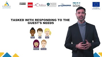 Topic 7.2 PIRAMID TEACHER COURSE. Cultural Perceptions of Time in Hospitality