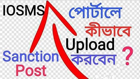 Sanction post module | কীভাবে আপলোড করবেন iosms পোর্টালে? কী কী আগে থেকে তৈরি রাখতে হবে?