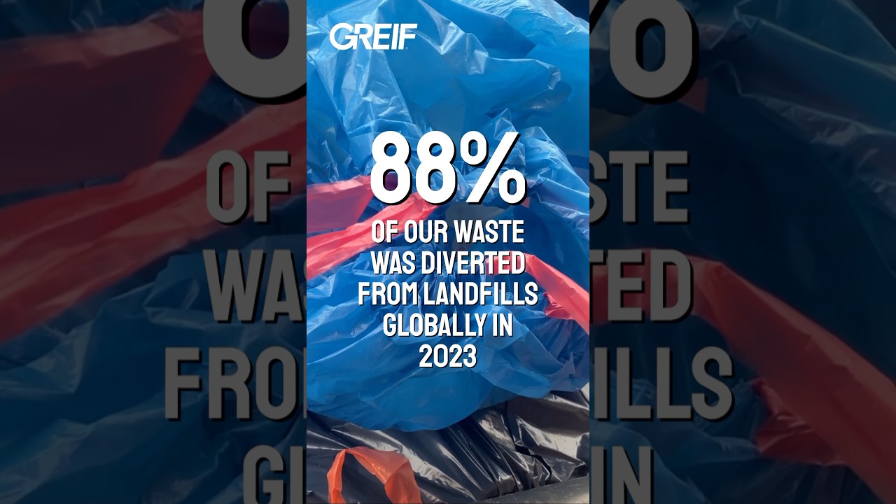 In 2023, we managed to divert 88% of our waste from landfills 