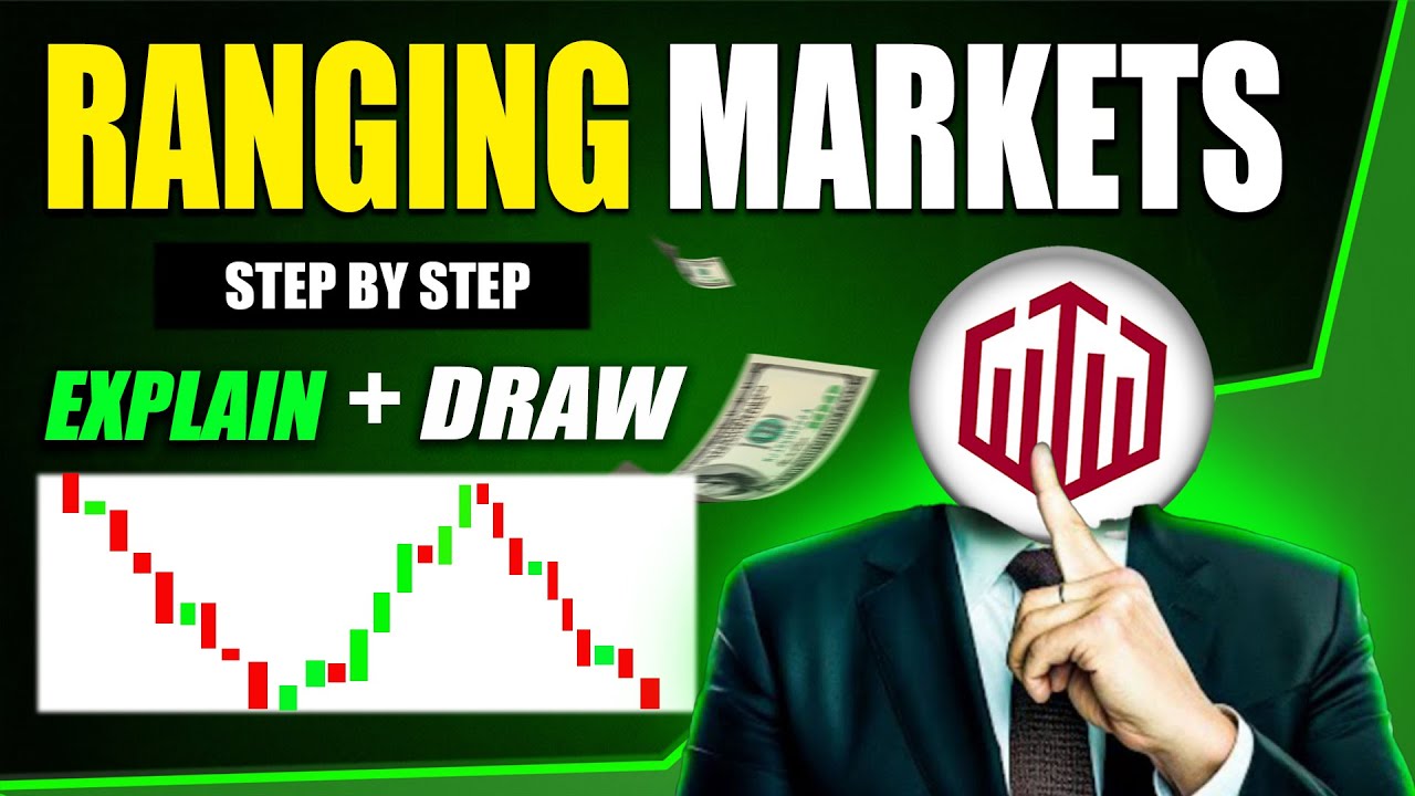 Sample Ranging Market Learn to create SNR in Ranging Market | Best strategy of Ranging Market ...