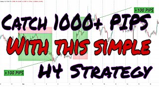 Catch 1000+ PIPS Trading this EASY H4 Timeframe Forex Trading STRATEGY