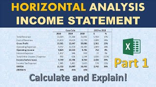 Horizontal analysis of Financial statements (Income statement analysis) -  Part 1 Wealth