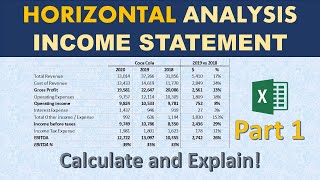 Horizontal analysis of Financial statements (Income statement analysis) -  Part 1