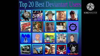 Top 20 Best DeviantArt Users