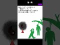 陰・陽【幻想体(アブノーマリティ)】