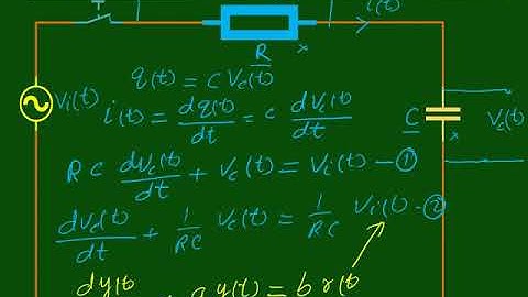Definition of First Order Dynamic Systems