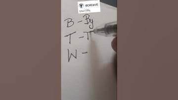 BTW full form #shorts #learnenglish #fullform #learnfullforms #acronyms #shortforms #viewersrequest