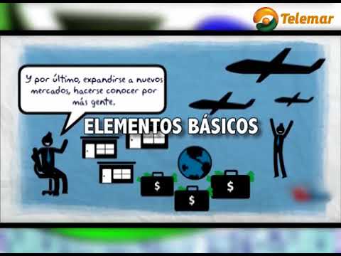 Video: ¿Cuáles son los 12 pilares de la competitividad?