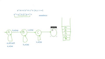 Automata Theory | Thursday | Lecture 10 Part 2 | By Usman Khan